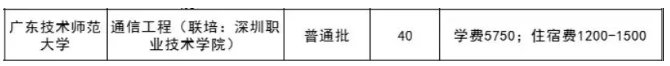 廣東技術師范大學就跟深圳職業技術學院開展專升本聯合招生 廣東技術師范大學就跟深圳職業技術學院開展專升本聯合招生