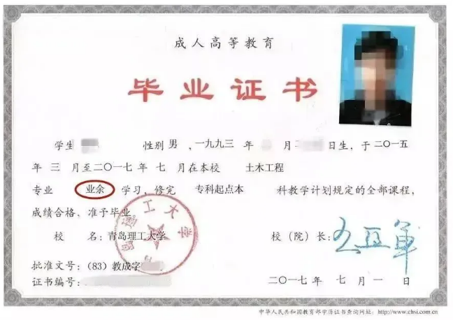 成考專升本畢業證書 成考專升本畢業證書