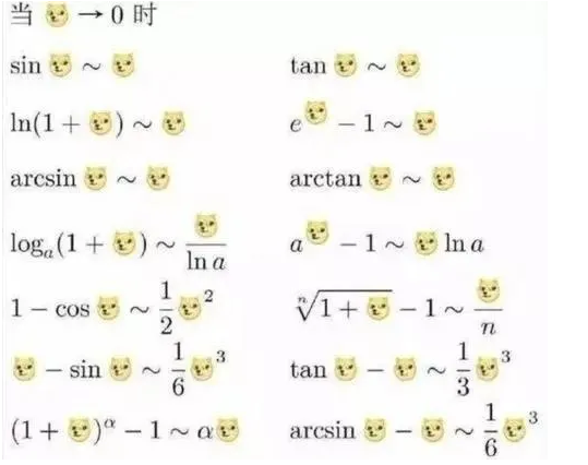 專升本高數零基礎 專升本高數零基礎