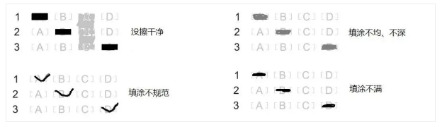 不規范填涂