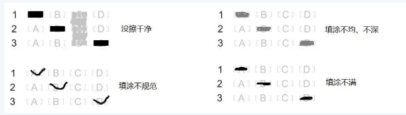 專升本答題卡不規范填涂
