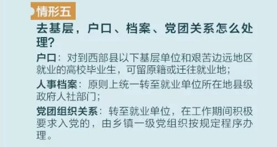 專升本畢業之后檔案如何處理