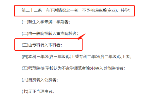 國家教育規定不得轉專業