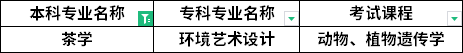 對照專業