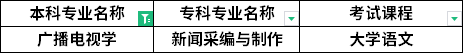 對照專業