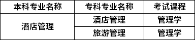 對照專業