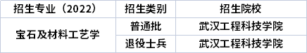2022年湖北專升本專業招生院校