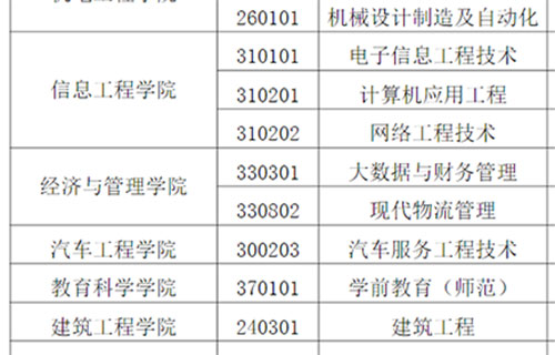 專業.jpg
