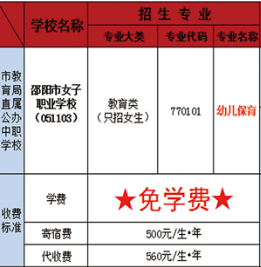邵陽市女子職業學校專業