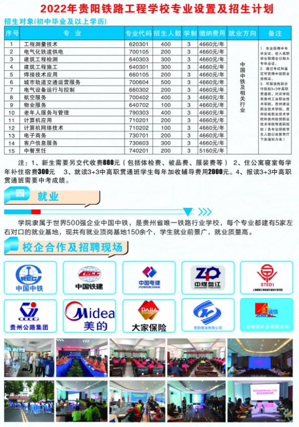 2022貴州鐵路技師學院招生簡章及招生專業
