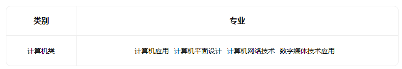2023太原市信息技術學校招生專業有哪些