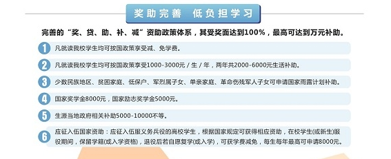 2023巴中職業技術學院學費一年多少錢