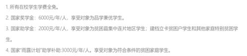 鄧州市職業技術學校學費