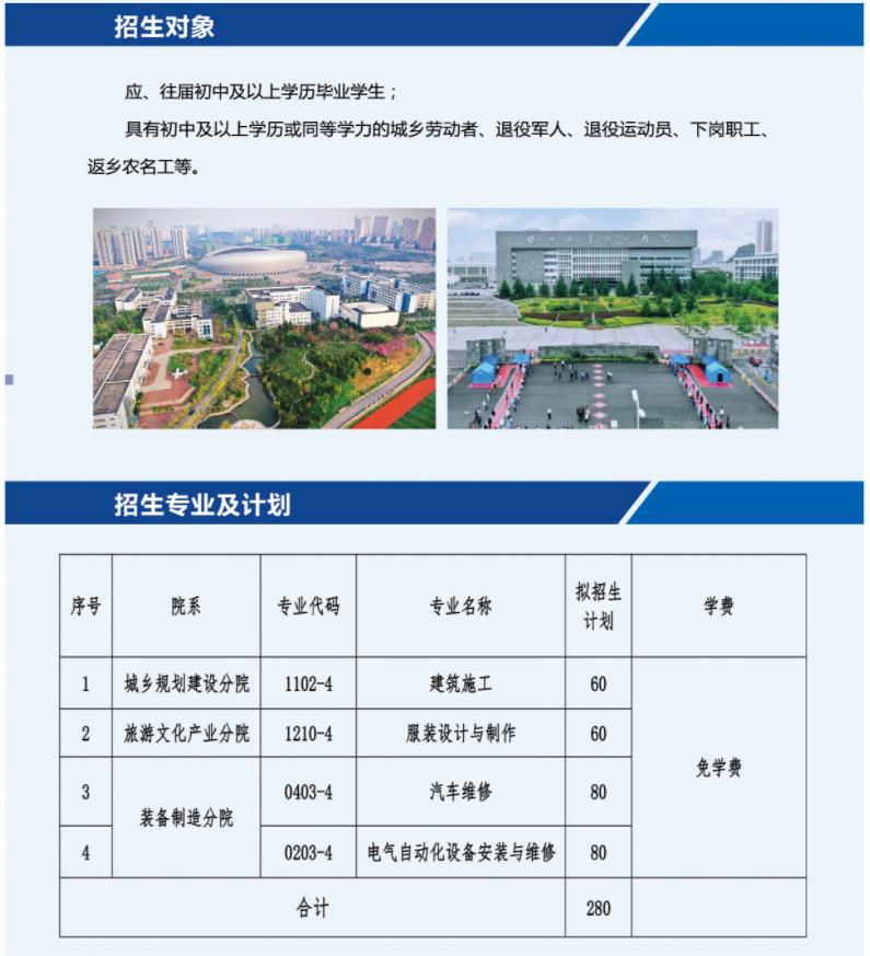 2023年貴陽職業技術學院招生簡章