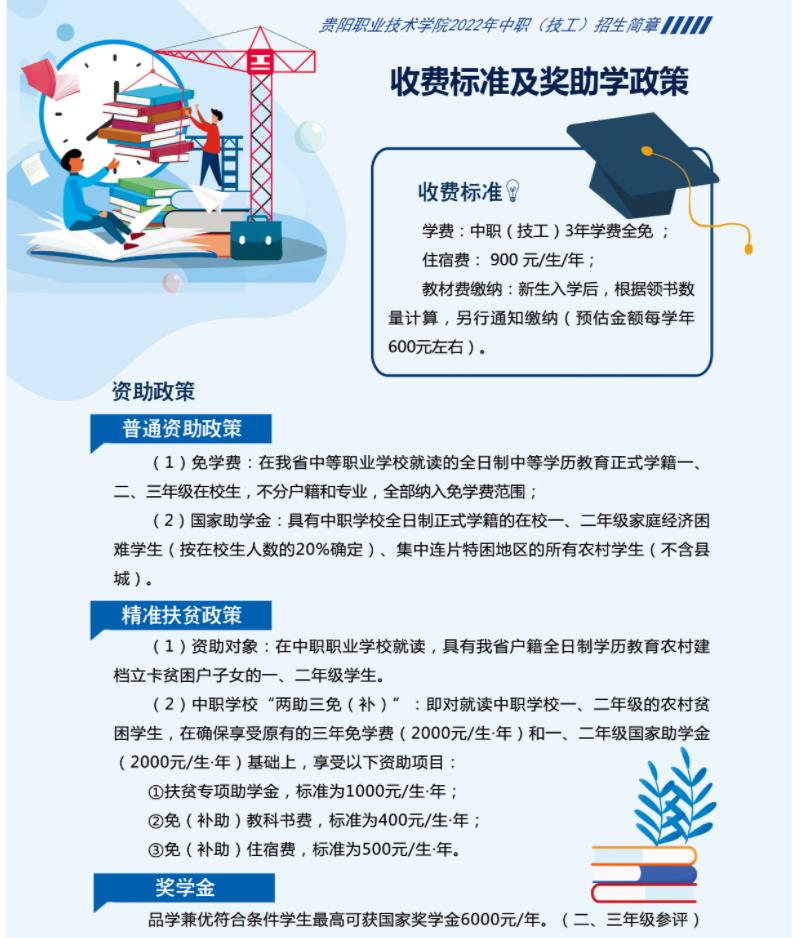 2023年貴陽職業技術學院招生簡章