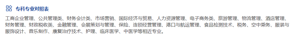 工商管理專業招生要求