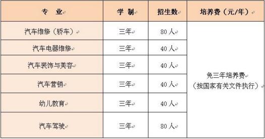 龍巖市交通職業技術學校專業介紹.jpg