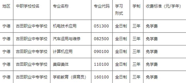 古田職業中專學校