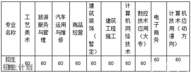 廈門市翔安職業技術學校合唱比賽