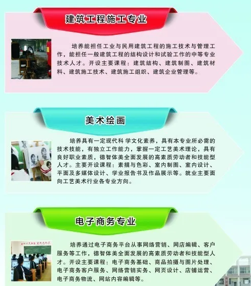 屏南職業中專學校