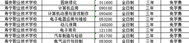 壽寧職業技術學校