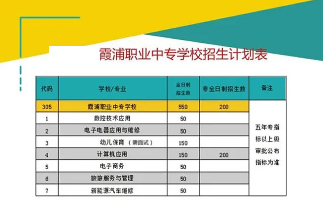 霞浦職業中專學校