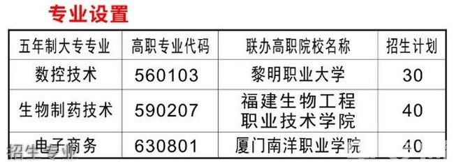 永春職業中專學校招生計劃