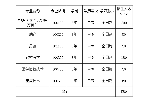 龍巖衛生學校三年制中專