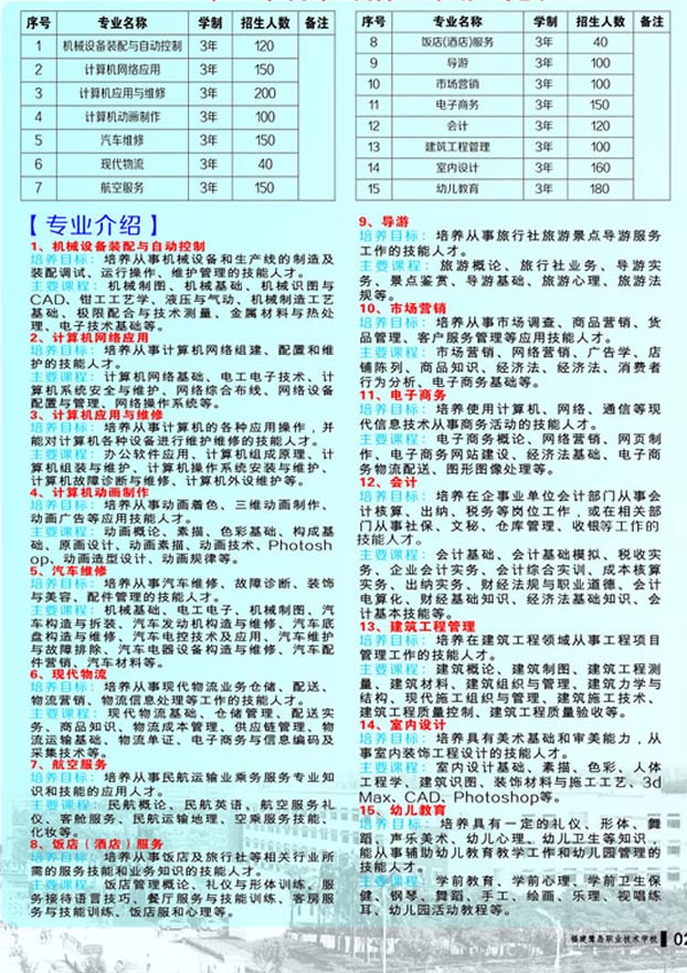 福建省鷺島職業技術學校專業介紹