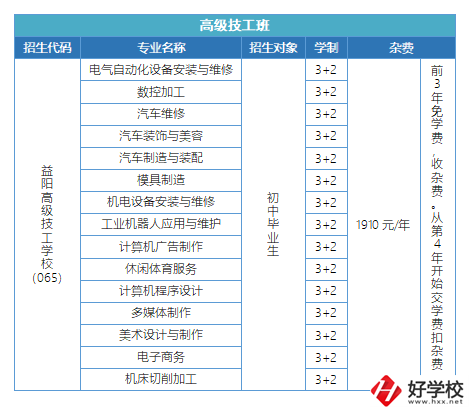 益陽有哪些高級技校？招生專業有哪些？