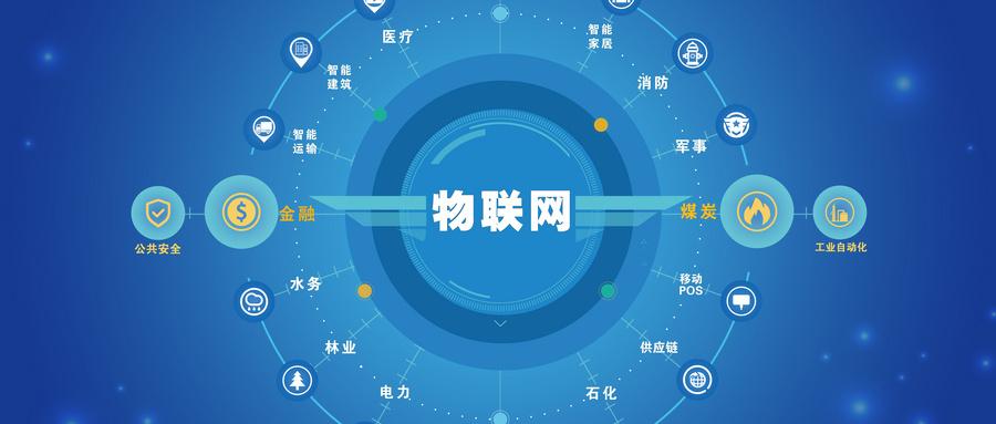 物聯網工程技術專業就業方向、就業前景