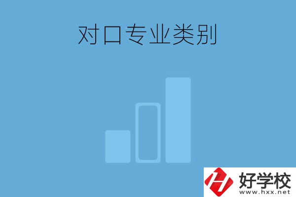 湖南對口高考的專業類別是哪些？分數線是多少？