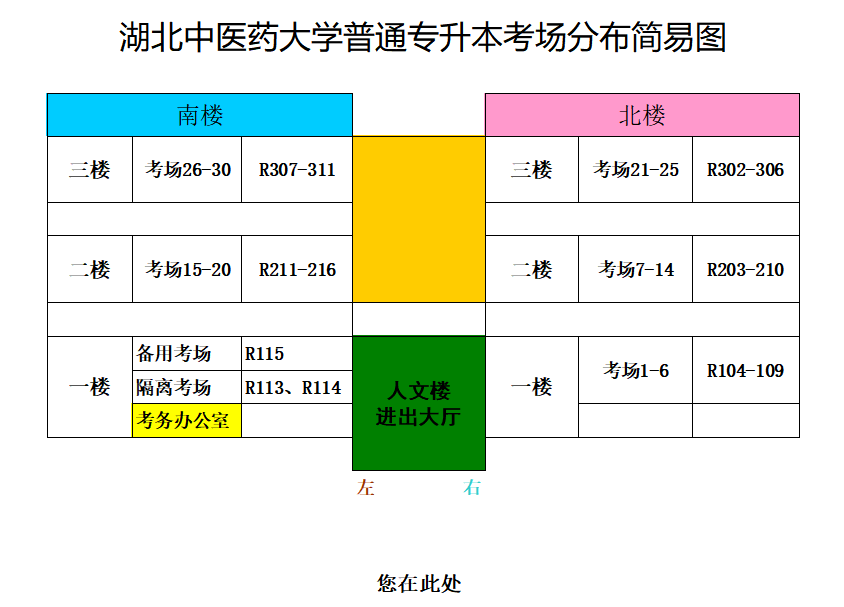 湖北中醫藥大學專升本從校門怎么走到8號樓？考場怎么找？