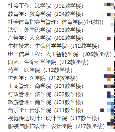 江漢大學普通專升本已錄取的考生開學在哪個教學樓報到？