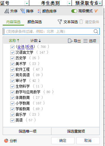 漢江師范學院2022專升本人數招滿了嗎？還有機會進行補錄嗎？
