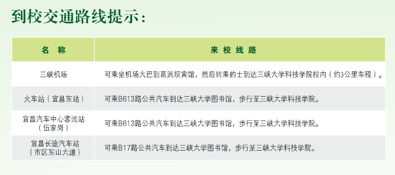 三峽大學科技學院專升本幾號幾點報到？報到路線和費用是多少？
