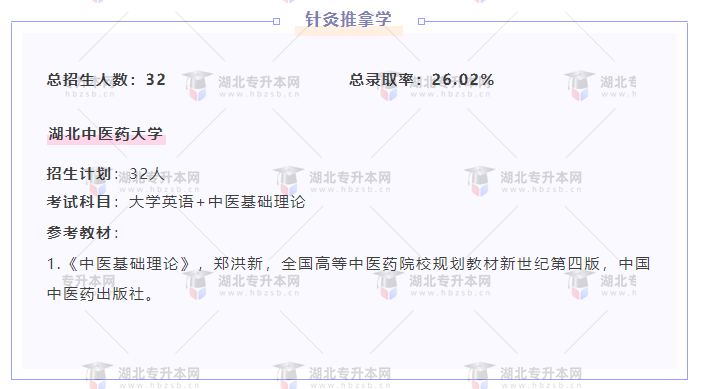 專升本內卷的專業都考什么？總錄取率有多低？